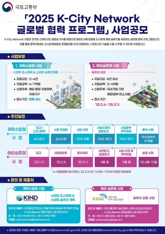 [공모] 2025년 K-City Network 글로벌 협력 프로그램 (국토교통부)